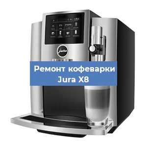 Замена счетчика воды (счетчика чашек, порций) на кофемашине Jura X8 в Москве